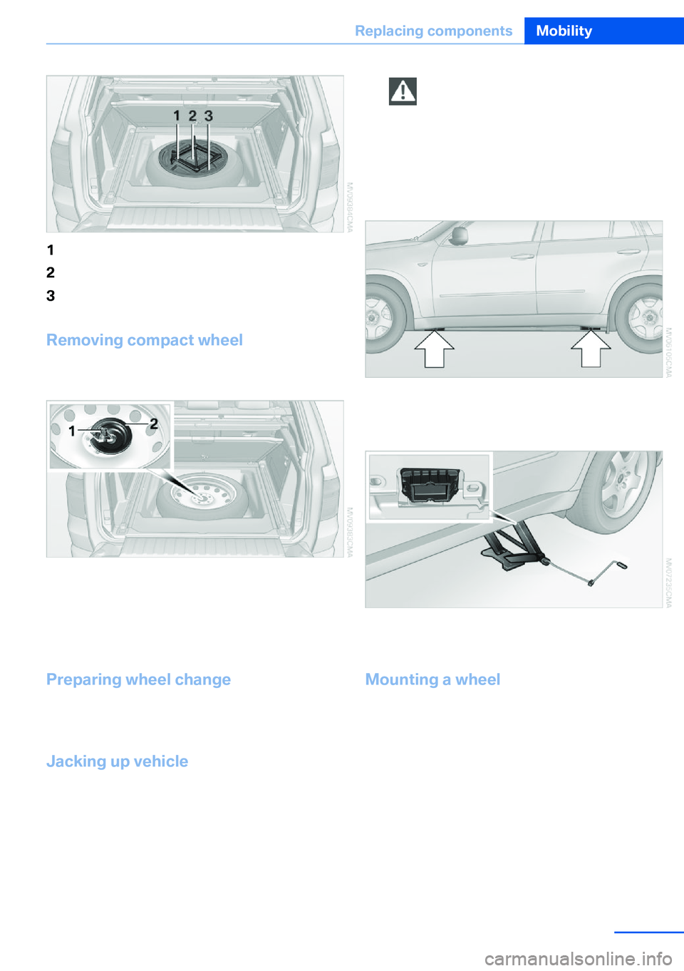 BMW X5 XDRIVE 35I SPORT ACTIVITY 2013  Owners Manual 1Vehicle jack2Vehicle jack crank3Lug bolts wrench
Removing compact wheelThe compact wheel is located in the cargo area
under the floor panel.
1.Remove the tool mount.2.Release the wing nut 1.3.Remove 