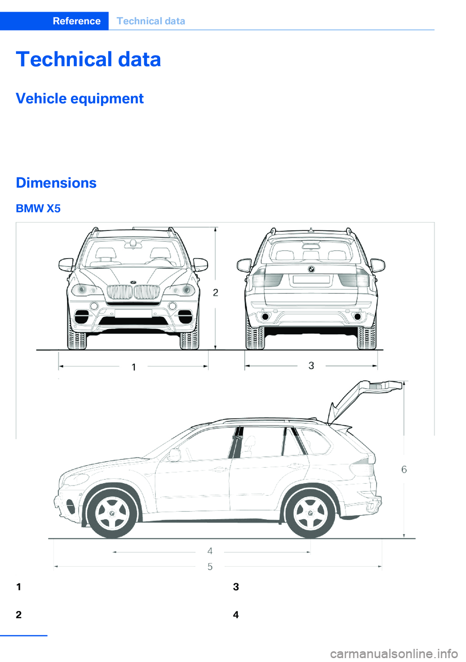BMW X5 XDRIVE 35I SPORT ACTIVITY 2013  Owners Manual Technical dataVehicle equipment
This chapter describes all series equipment as
well as country-specific and special equipment
offered for this model series.Therefore, it alsodescribes equipment that m