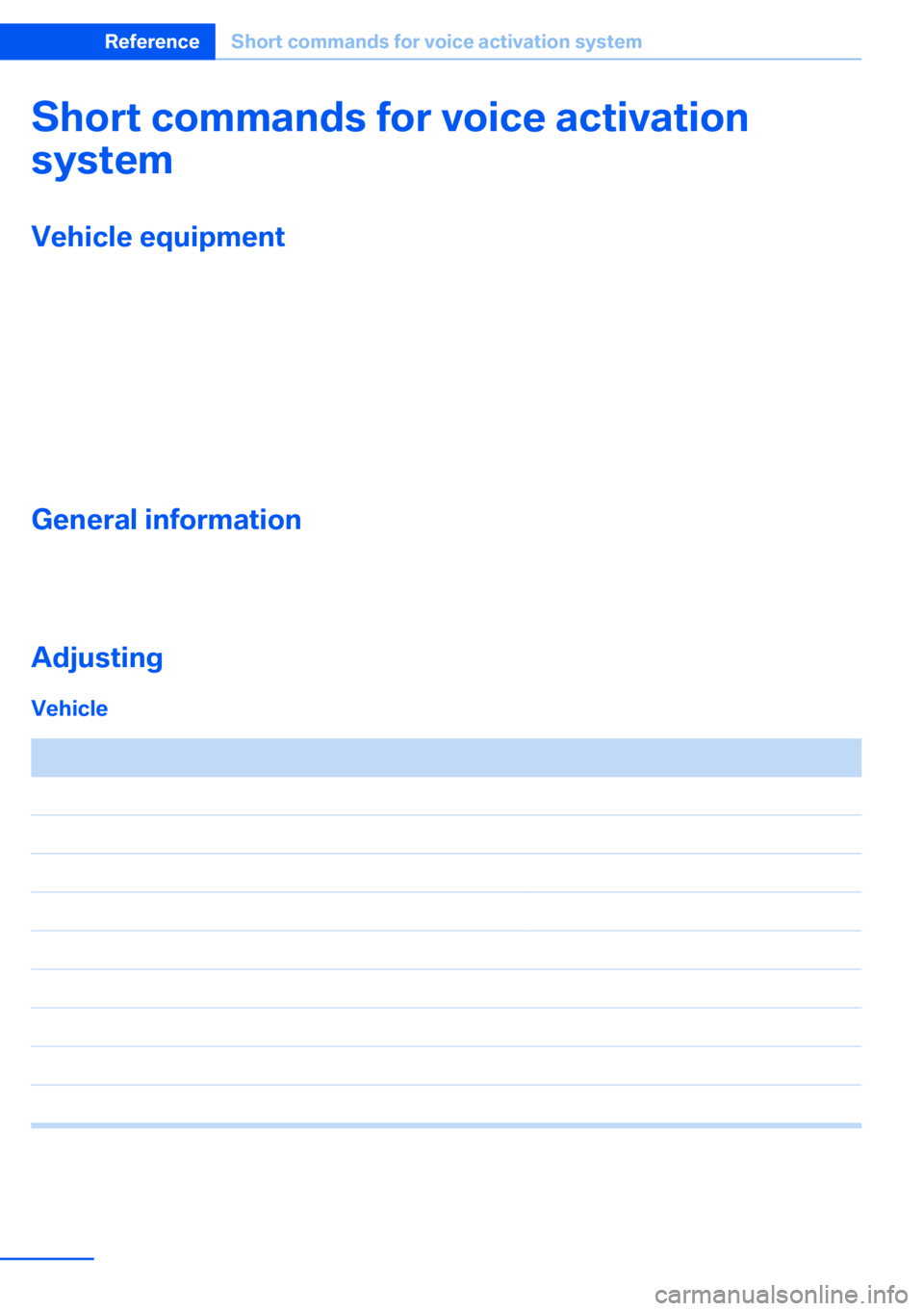 BMW X5 XDRIVE 35I SPORT ACTIVITY 2013  Owners Manual Short commands for voice activationsystemVehicle equipment
This chapter describes all series equipment as
well as country-specific and special equipment
offered for this model series.Therefore, it als