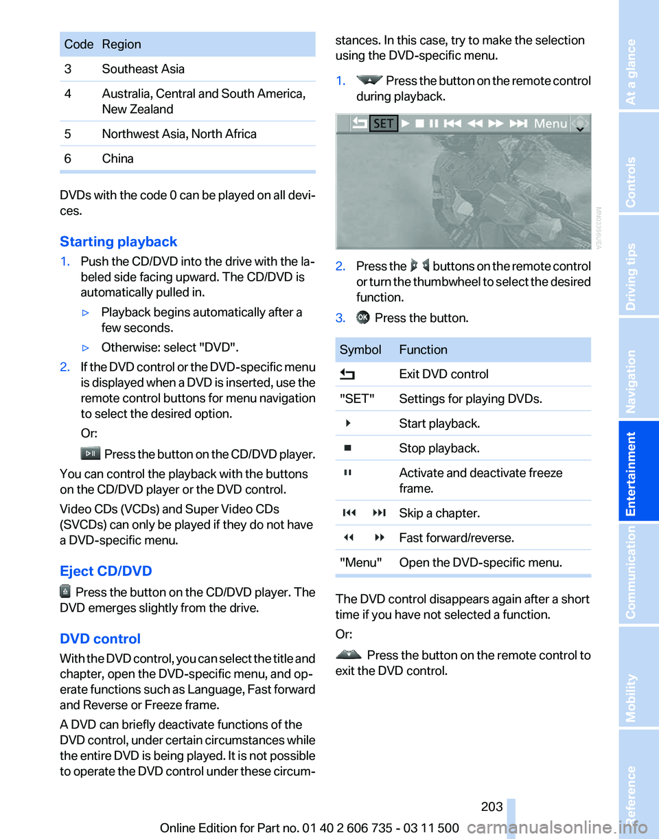 BMW X5 XDRIVE 50I 2012  Owners Manual Code Region
3 Southeast Asia
4 Australia, Central and South America,
New Zealand
5 Northwest Asia, North Africa
6 China DVDs with the code 0 can be played on all devi‐
ces.
Starting playback
1.
Push