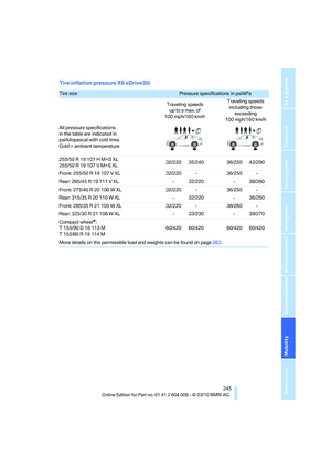 Page 247
