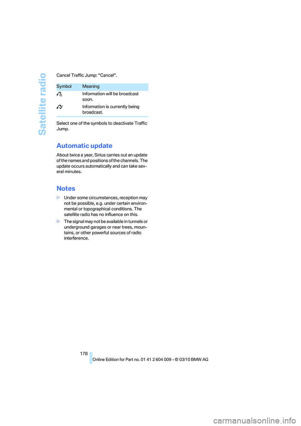 BMW X5 XDRIVE35D 2011  Owners Manual Satellite radio
178 Cancel Traffic Jump: "Cancel".
Select one of the symbols to deactivate Traffic 
Jump.
Automatic update
About twice a year, Sirius carries out an update 
of the names and positions 