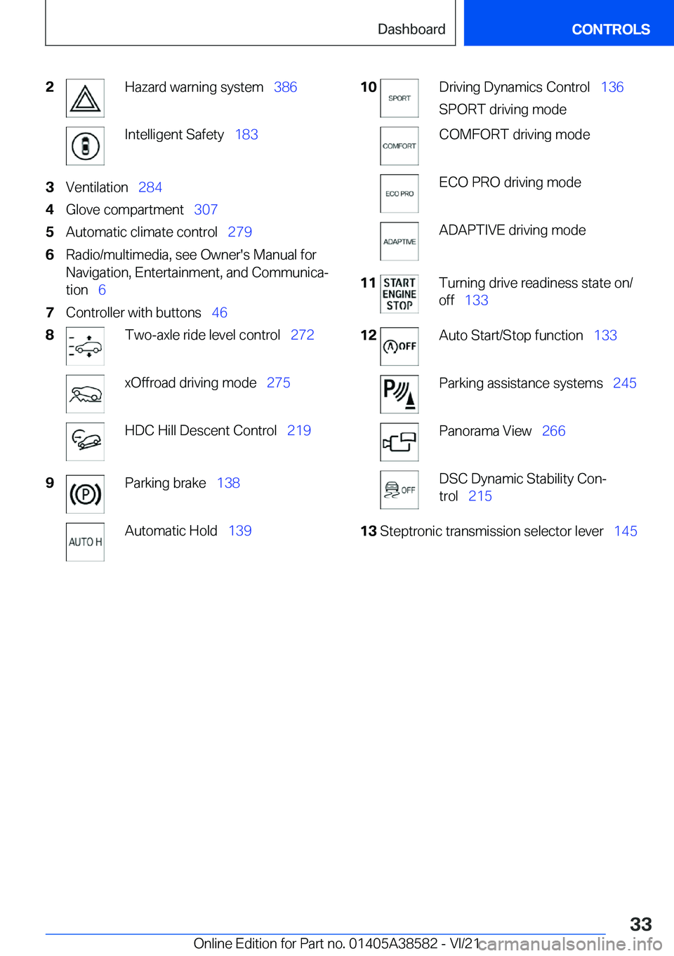 BMW X6 2022  Owners Manual �2�H�a�z�a�r�d��w�a�r�n�i�n�g��s�y�s�t�e�m#\#_�3�8�6�I�n�t�e�l�l�i�g�e�n�t��S�a�f�e�t�y#\#_�1�8�3�3�V�e�n�t�i�l�a�t�i�o�n#\#_�2�8�4�4�G�l�o�v�e��c�o�m�p�a�r�t�m�e�n�t#\#_ �3�0�7�5�A�u�t�o�m�a�t�i�