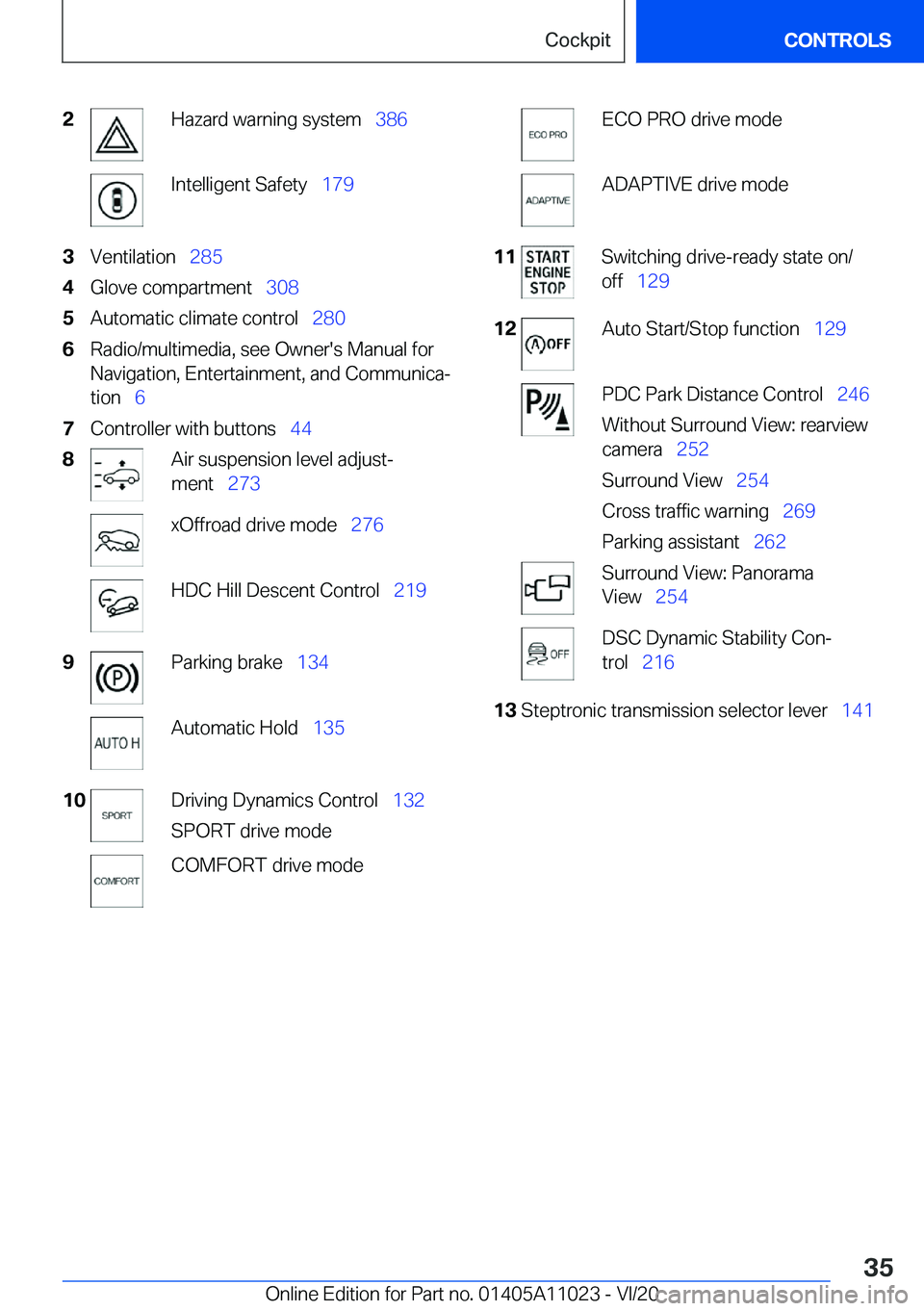 BMW X6 2021  Owners Manual �2�H�a�z�a�r�d��w�a�r�n�i�n�g��s�y�s�t�e�m#\#_�3�8�6�I�n�t�e�l�l�i�g�e�n�t��S�a�f�e�t�y#\#_�1�7�9�3�V�e�n�t�i�l�a�t�i�o�n#\#_�2�8�5�4�G�l�o�v�e��c�o�m�p�a�r�t�m�e�n�t#\#_ �3�0�8�5�A�u�t�o�m�a�t�i�