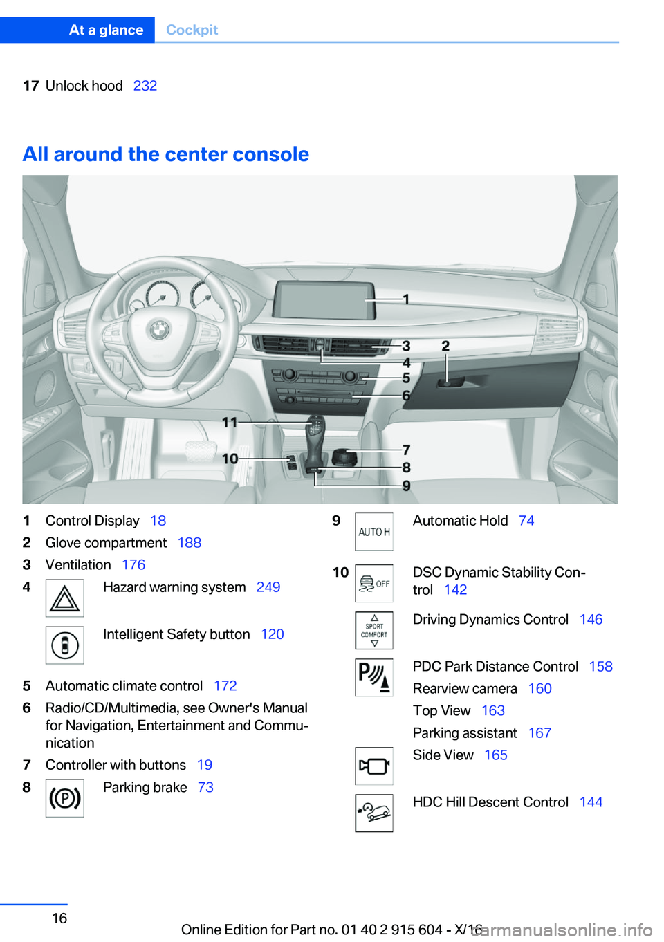 BMW X6 2017  Owners Manual �1�7�U�n�l�o�c�k� �h�o�o�d\_�2�3�2
�A�l�l��a�r�o�u�n�d��t�h�e��c�e�n�t�e�r��c�o�n�s�o�l�e
�1�C�o�n�t�r�o�l� �D�i�s�p�l�a�y\_ �1�8�2�G�l�o�v�e� �c�o�m�p�a�r�t�m�e�n�t\_ �1�8�8�3�V�e�n�t�i�l�a
