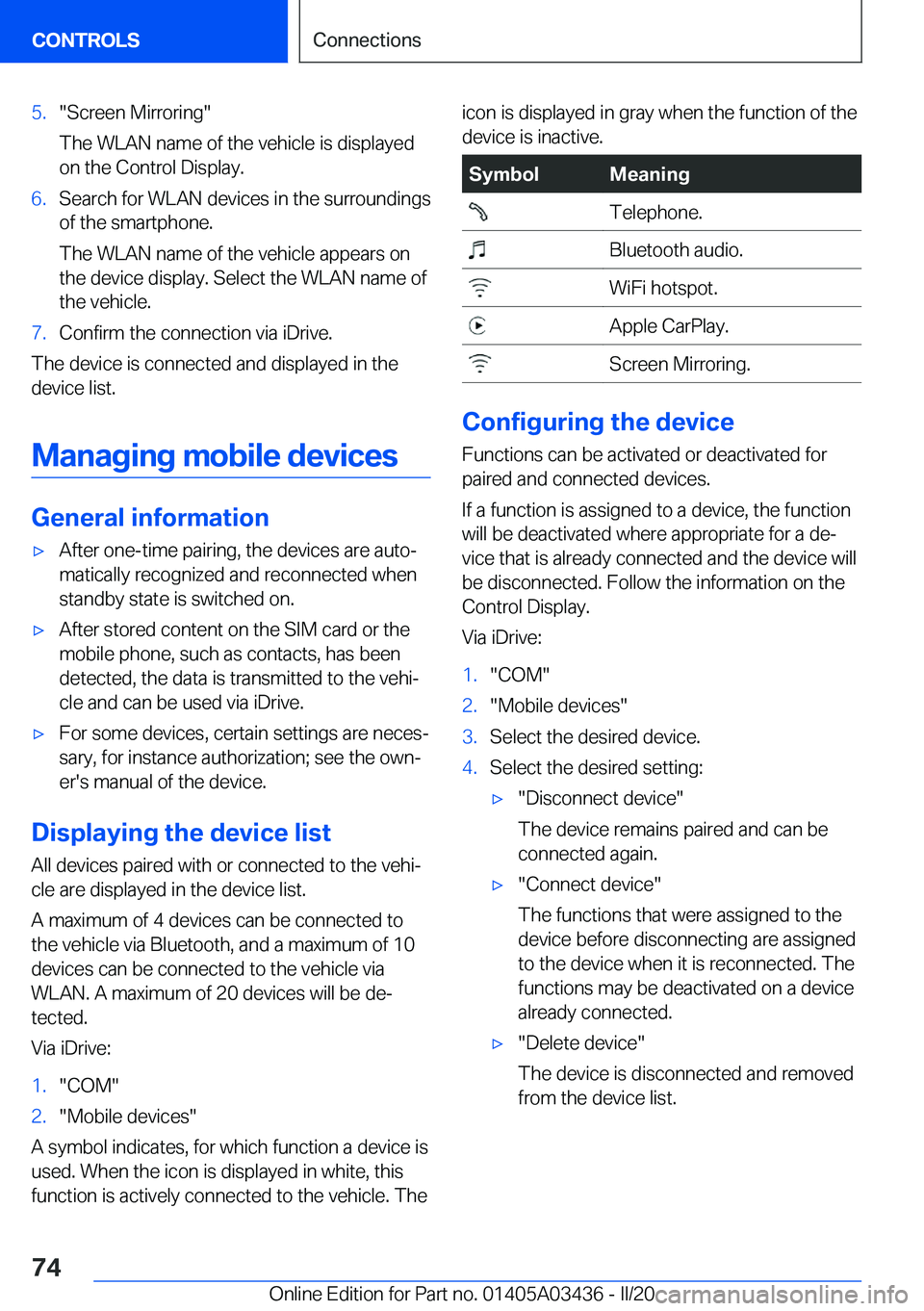 BMW X6 M 2020  Owners Manual �5�.�"�S�c�r�e�e�n��M�i�r�r�o�r�i�n�g�"
�T�h�e��W�L�A�N��n�a�m�e��o�f��t�h�e��v�e�h�i�c�l�e��i�s��d�i�s�p�l�a�y�e�d �o�n��t�h�e��C�o�n�t�r�o�l��D�i�s�p�l�a�y�.�6�.�S�e�a�r�c�h��f�o