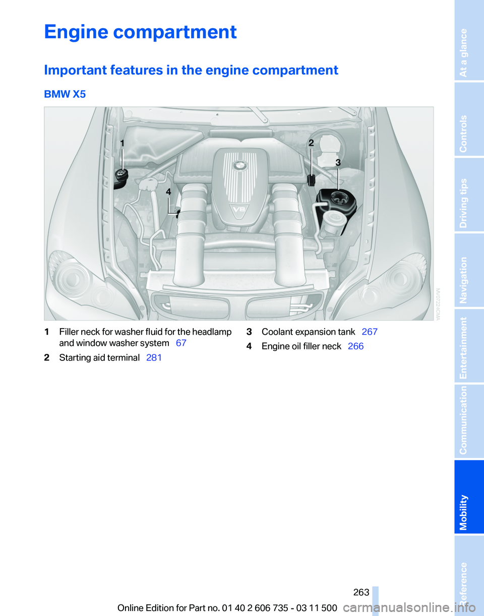 BMW X6 XDRIVE 50I 2012  Owners Manual Engine compartment
Important features in the engine compartment
BMW X5
1
Filler neck for washer fluid for the headlamp
and window washer system  67
2 Starting aid terminal  281 3
Coolant expan