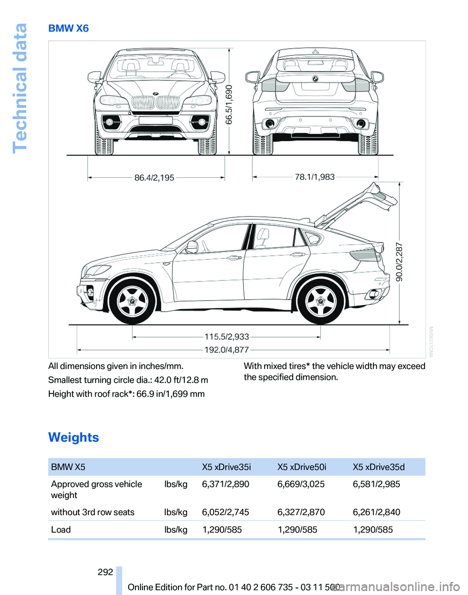BMW X6 XDRIVE 50I 2012  Owners Manual BMW X6
All dimensions given in inches/mm.
Smallest turning circle dia.: 42.0 ft/12.8 m
Height with roof rack*: 66.9 in/1,699 mm
With mixed tires* the vehicle width may exceed
the specified dimension.
