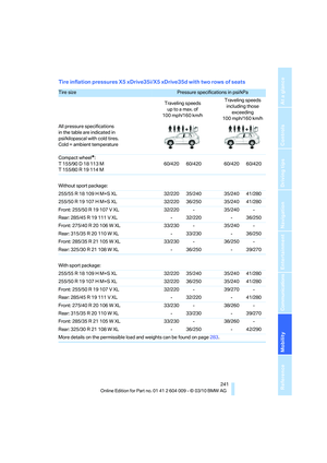 Page 243