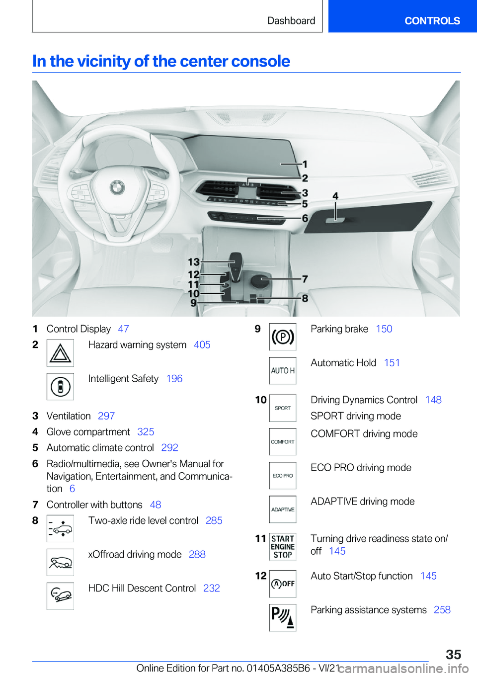 BMW X7 2022  Owners Manual �I�n��t�h�e��v�i�c�i�n�i�t�y��o�f��t�h�e��c�e�n�t�e�r��c�o�n�s�o�l�e�1�C�o�n�t�r�o�l��D�i�s�p�l�a�y#\#_�4�7�2�H�a�z�a�r�d��w�a�r�n�i�n�g��s�y�s�t�e�m#\#_ �4�0�5�I�n�t�e�l�l�i�g�e�n�t��S�a�f�
