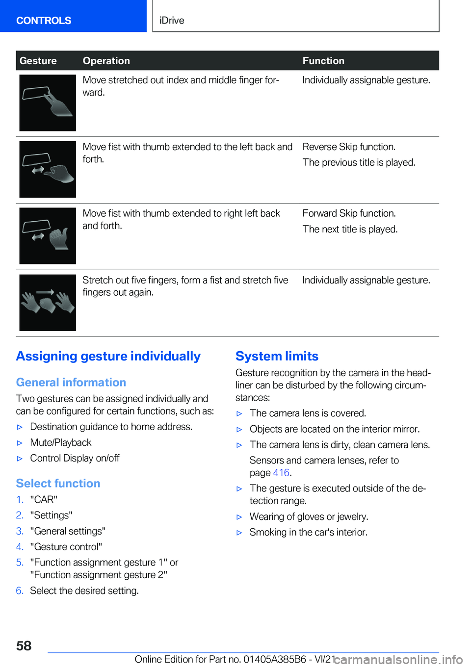 BMW X7 2022  Owners Manual �G�e�s�t�u�r�e�O�p�e�r�a�t�i�o�n�F�u�n�c�t�i�o�n�M�o�v�e��s�t�r�e�t�c�h�e�d��o�u�t��i�n�d�e�x��a�n�d��m�i�d�d�l�e��f�i�n�g�e�r��f�o�r#j�w�a�r�d�.�I�n�d�i�v�i�d�u�a�l�l�y��a�s�s�i�g�n�a�b�l�e�