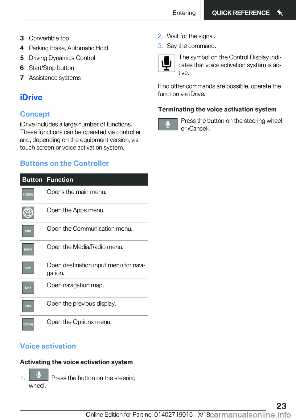 BMW Z4 2019  Owners Manual �3�C�o�n�v�e�r�t�i�b�l�e��t�o�p�4�P�a�r�k�i�n�g��b�r�a�k�e�,��A�u�t�o�m�a�t�i�c��H�o�l�d�5�D�r�i�v�i�n�g��D�y�n�a�m�i�c�s��C�o�n�t�r�o�l�6�S�t�a�r�t�/�S�t�o�p��b�u�t�t�o�n�7�A�s�s�i�s�t�a�n�c�e