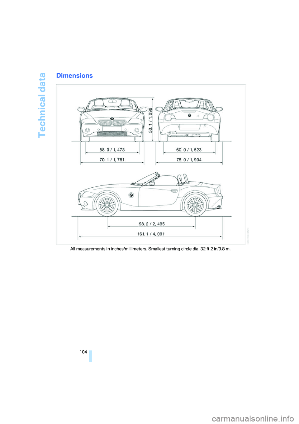 BMW Z4 2.5I 2005  Owners Manual Technical data
104
Dimensions 
All measurements in inches/millimeters. Smallest turning circle dia. 32 ft 2 in/9.8 m. 