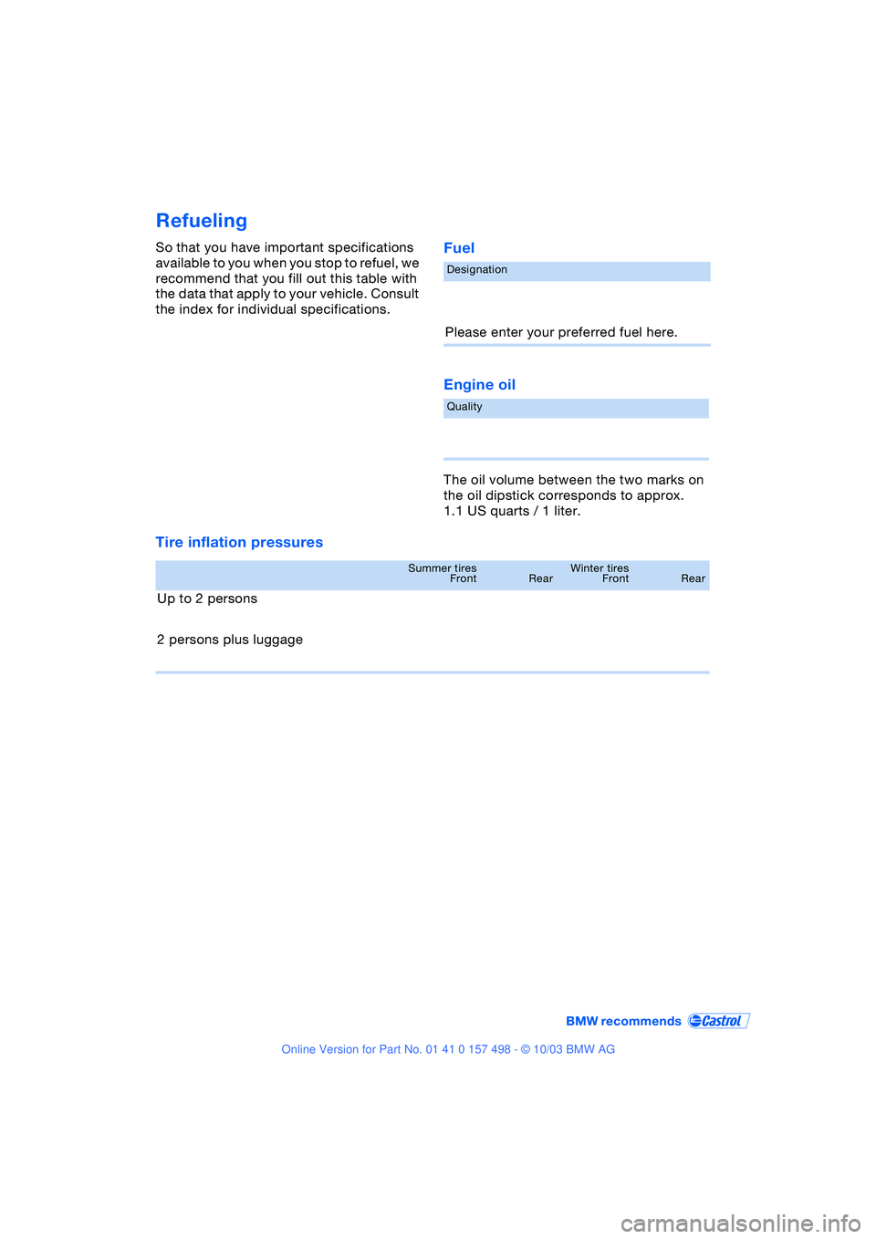 BMW Z4 2.5I 2004  Owners Manual Refueling
So that you have important specifications 
available to you when you stop to refuel, we 
recommend that you fill out this table with 
the data that apply to your vehicle. Consult 
the index 