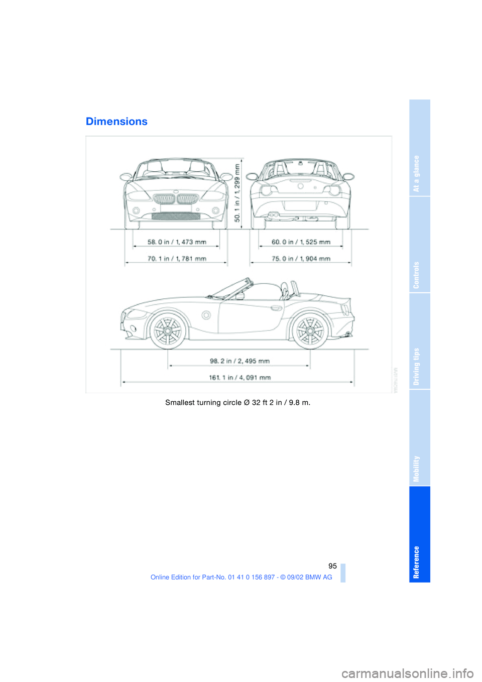 BMW Z4 2.5I 2003  Owners Manual At a glance
Controls
Driving tips
Mobility
Reference
 95
Dimensions
Smallest turning circle ∆ 32 ft 2 in / 9.8 m.  