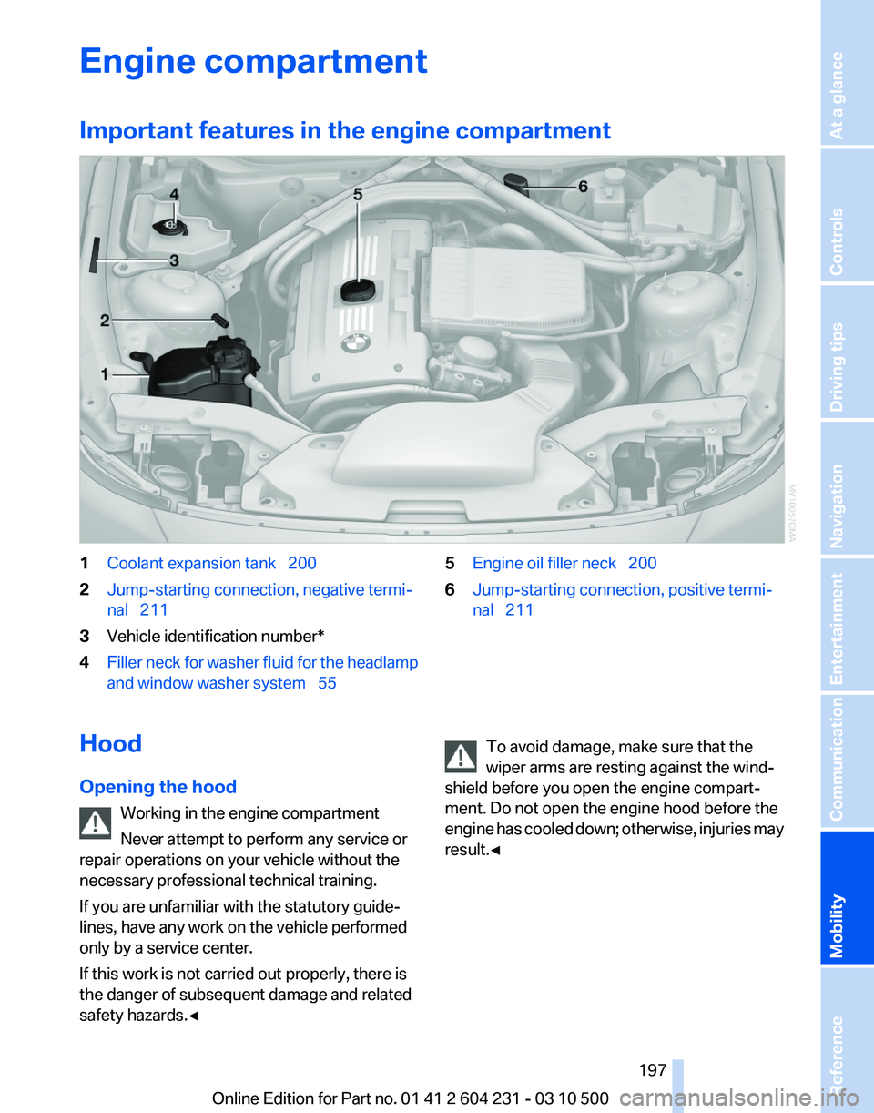 BMW Z4 SDRIVE30I 2011  Owners Manual 