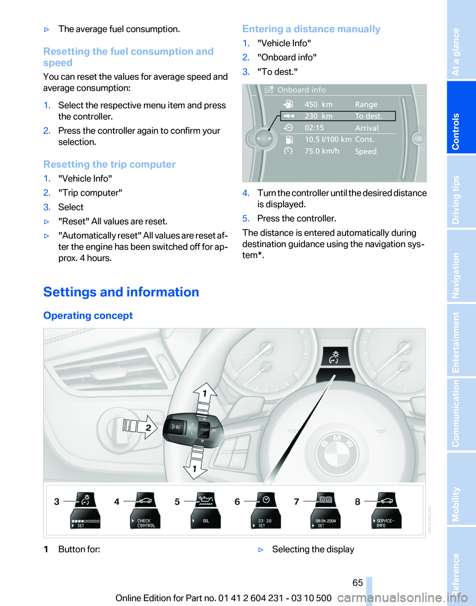 BMW Z4 SDRIVE30I 2011  Owners Manual 