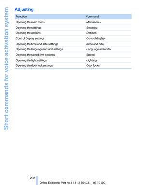 Page 232