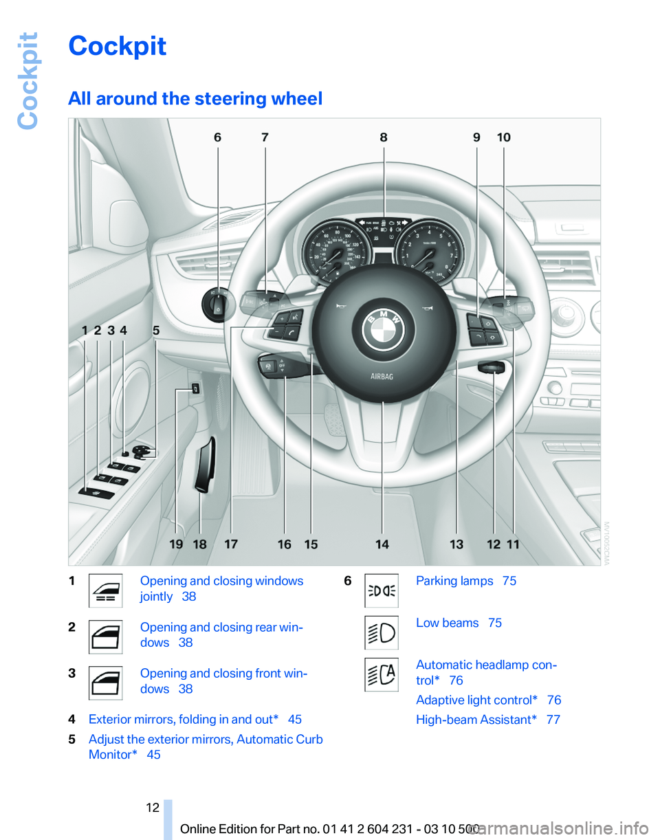BMW Z4 SDRIVE35IS 2011  Owners Manual 