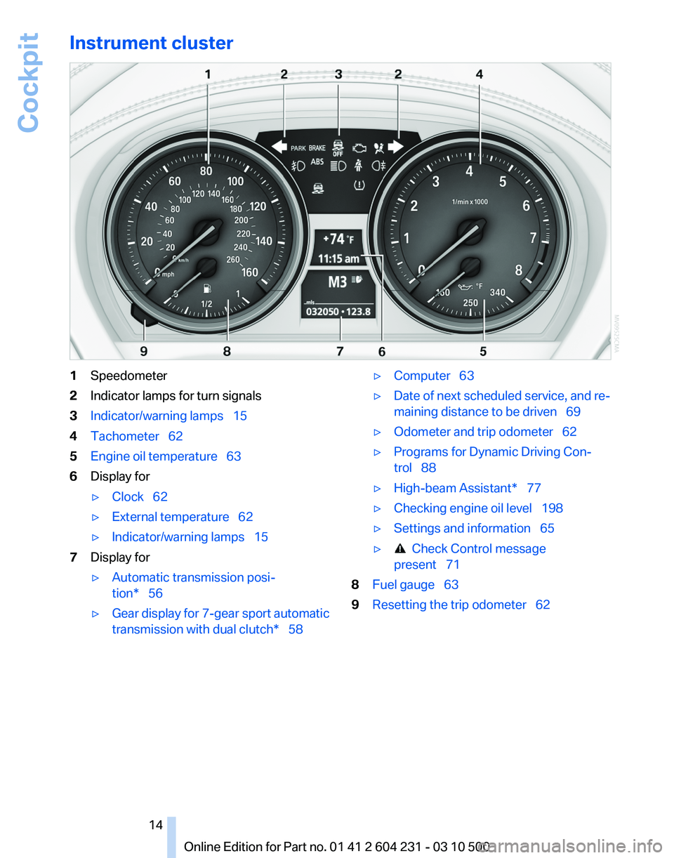 BMW Z4 SDRIVE35IS 2011  Owners Manual 