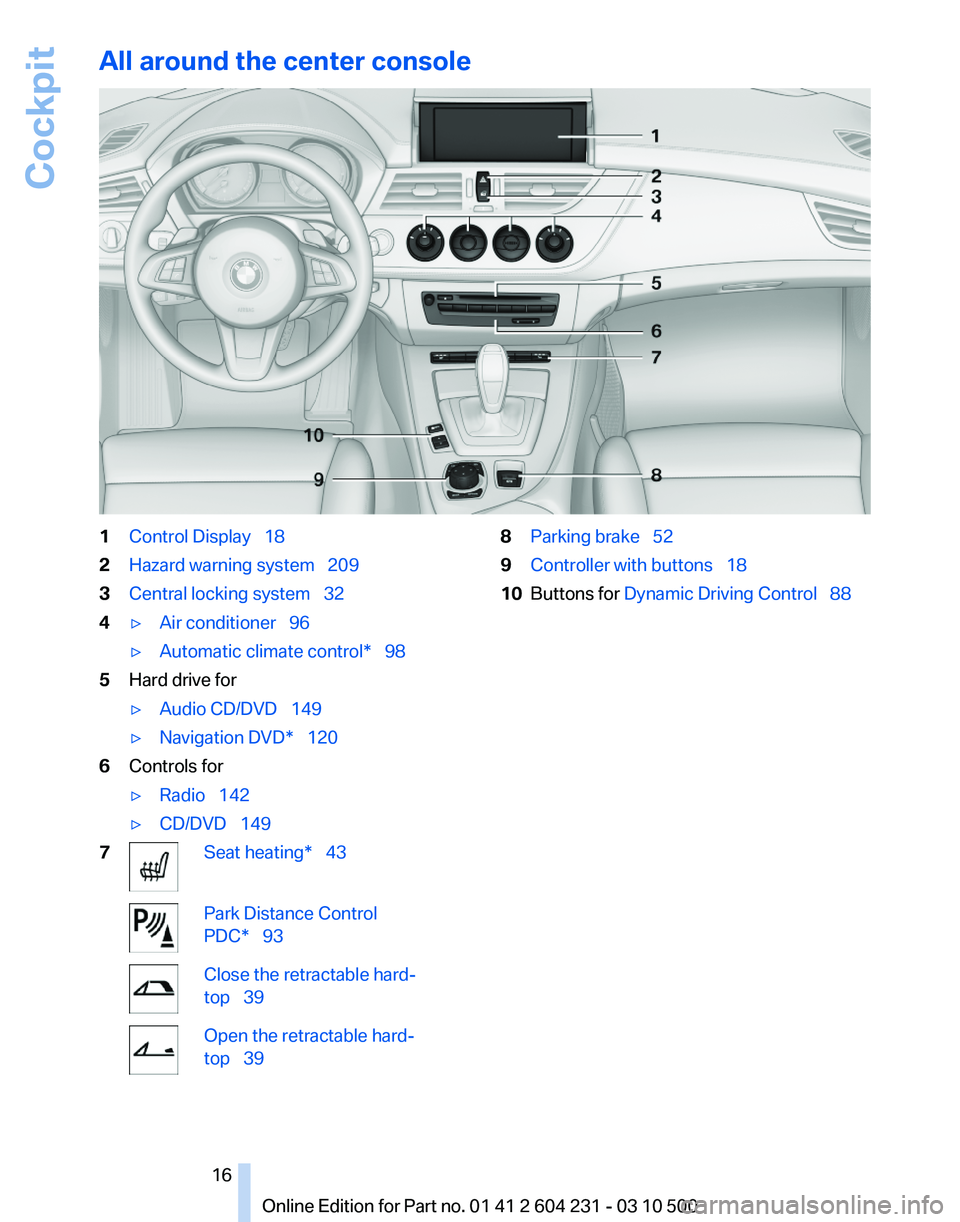 BMW Z4 SDRIVE35IS 2011  Owners Manual 