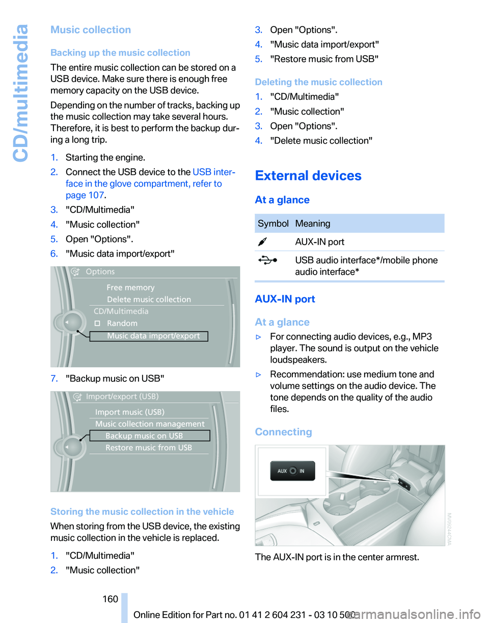 BMW Z4 SDRIVE35IS 2011  Owners Manual 