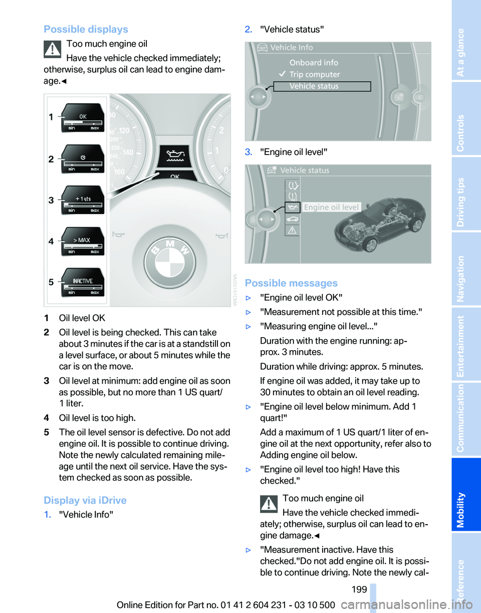 BMW Z4 SDRIVE35IS 2011  Owners Manual 