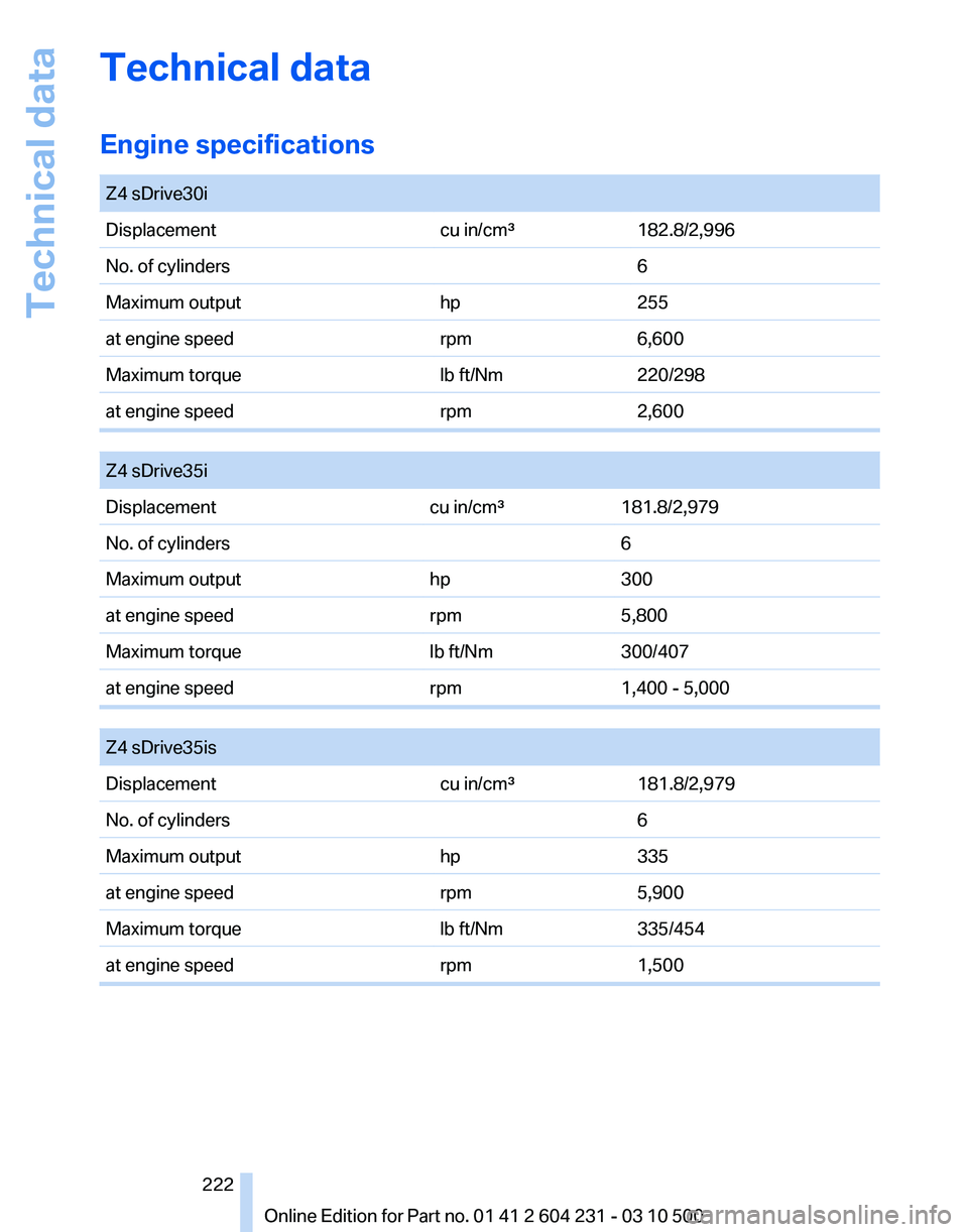 BMW Z4 SDRIVE35IS 2011  Owners Manual 