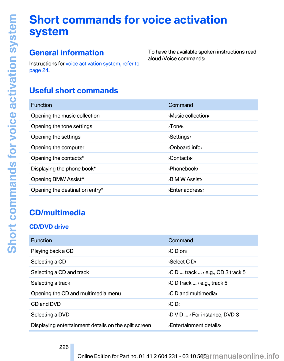 BMW Z4 SDRIVE35IS 2011  Owners Manual 