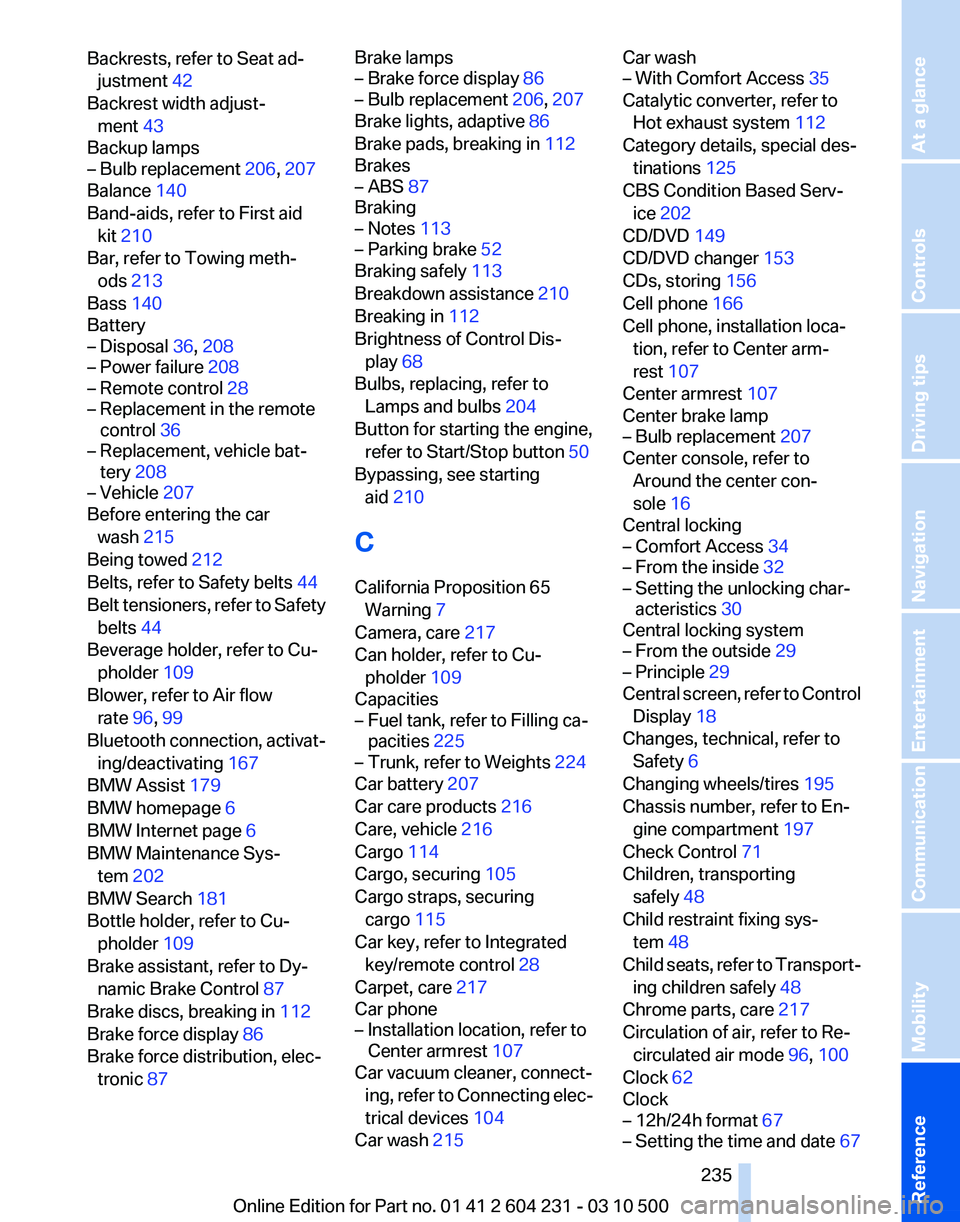 BMW Z4 SDRIVE35IS 2011  Owners Manual 