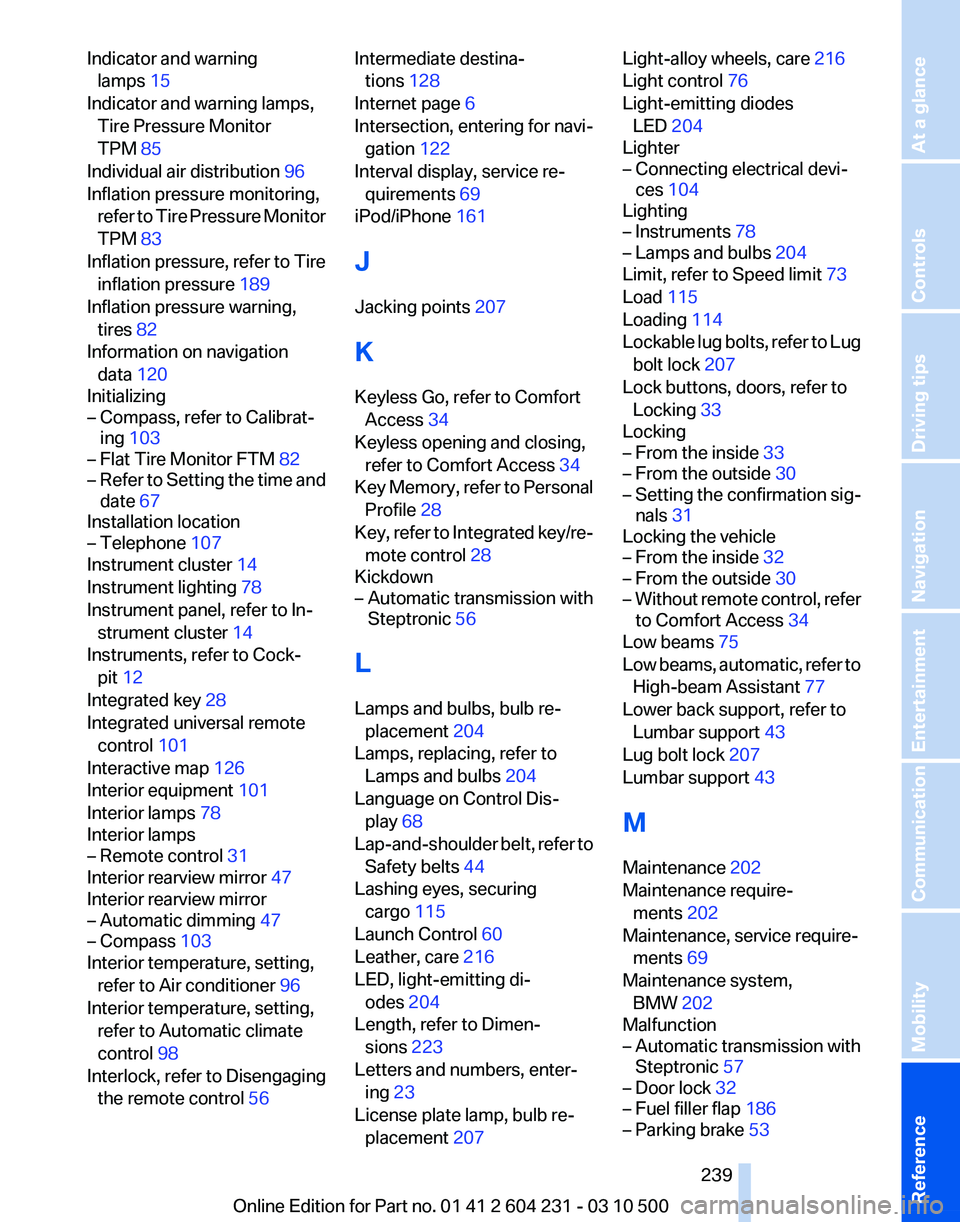 BMW Z4 SDRIVE35IS 2011  Owners Manual 