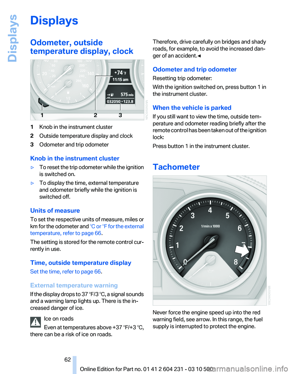BMW Z4 SDRIVE35IS 2011  Owners Manual 