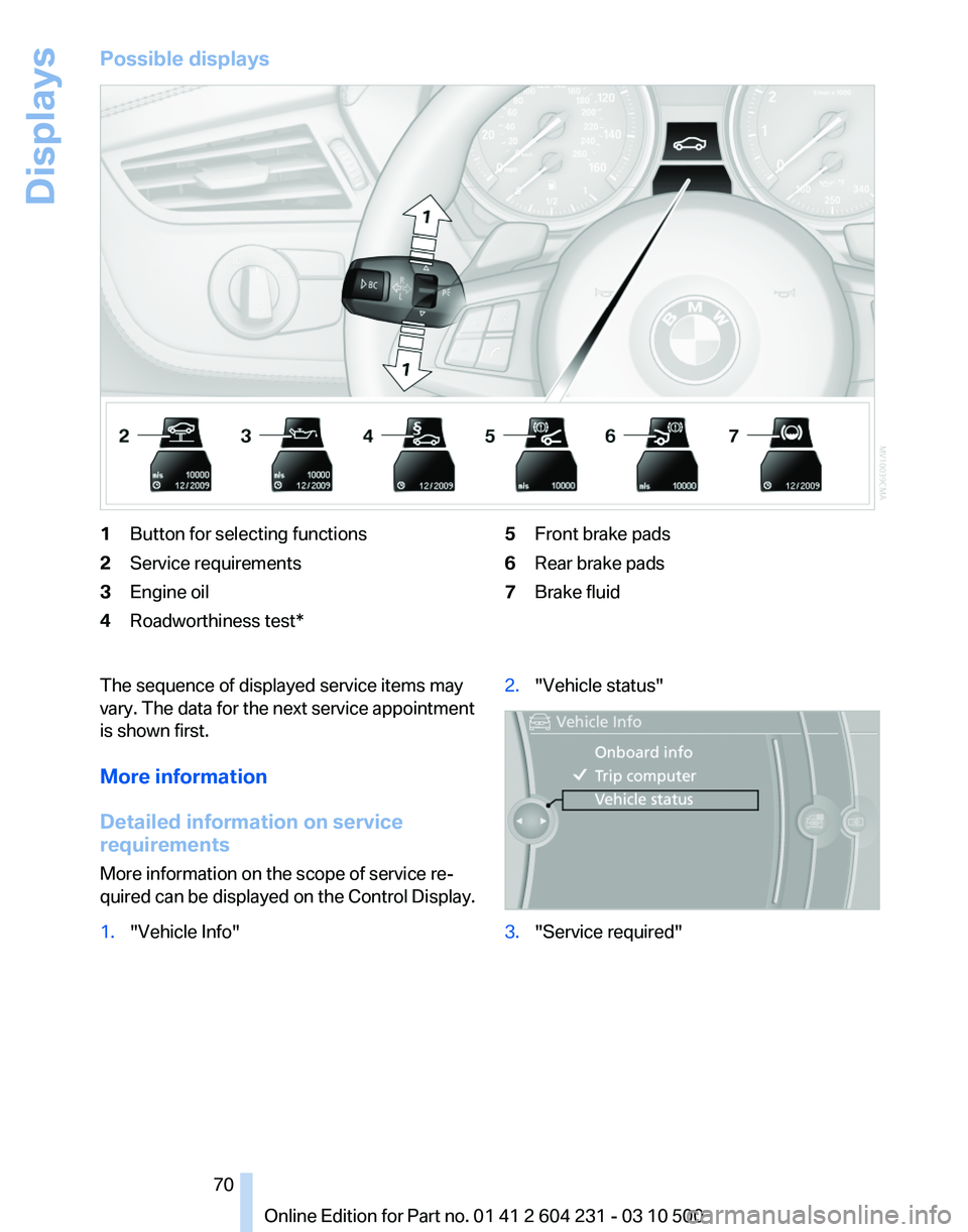 BMW Z4 SDRIVE35IS 2011  Owners Manual 