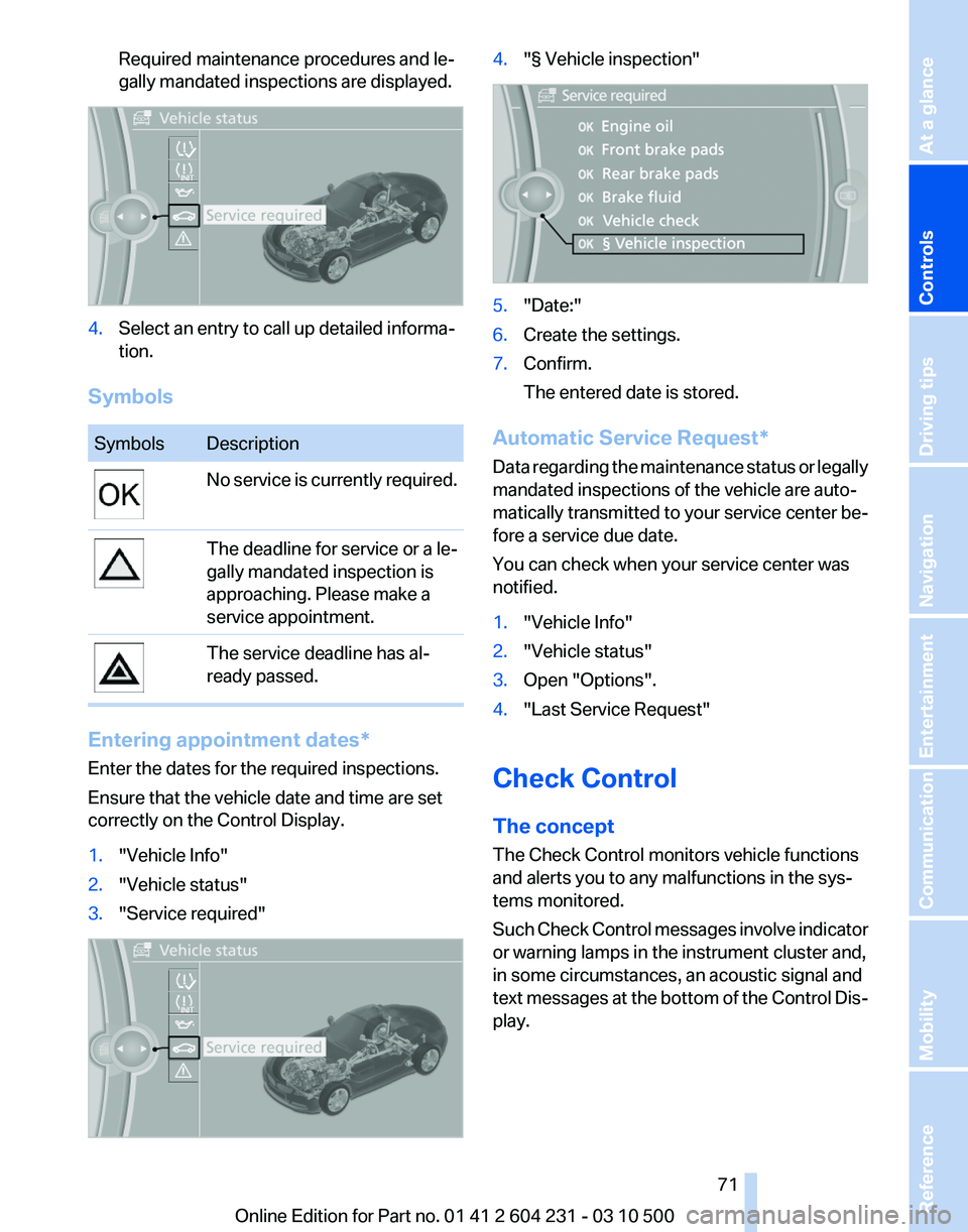 BMW Z4 SDRIVE35IS 2011  Owners Manual 