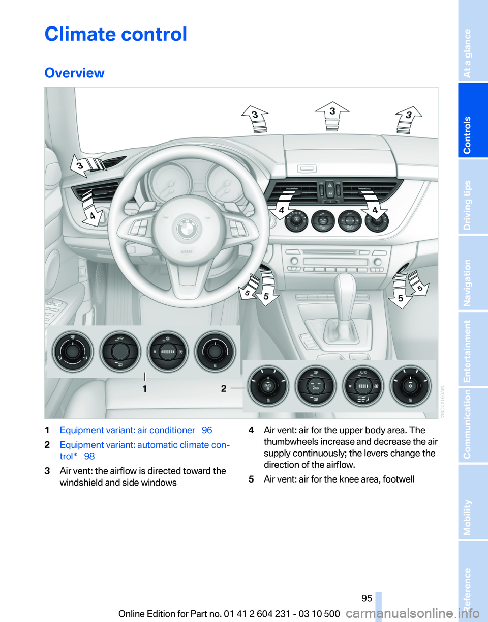 BMW Z4 SDRIVE35IS 2011  Owners Manual 