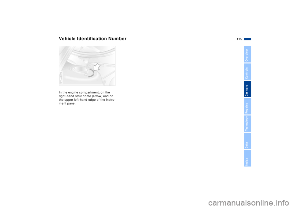 BMW Z8 2002  Owners Manual 115n
IndexDataTechnologyRepairsCar careControlsOverview
Vehicle Identification NumberIn the engine compartment, on the 
right-hand strut dome (arrow) and on 
the upper left-hand edge of the instru-
me