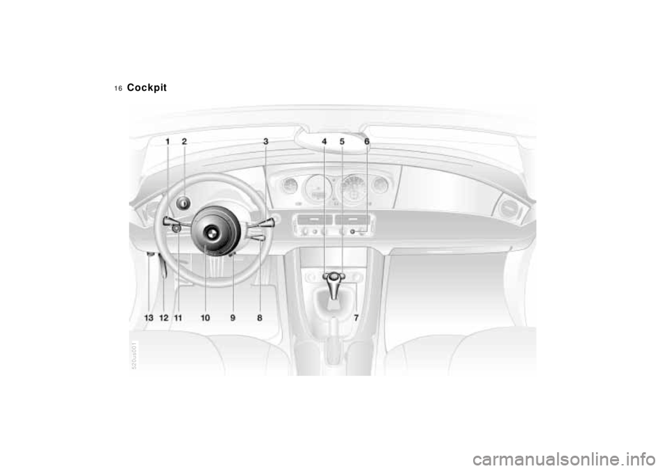 BMW Z8 2001  Owners Manual  
16n
520us001
 
Cockpit 