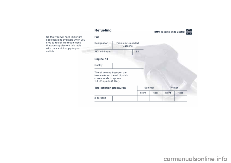 BMW Z8 2001  Owners Manual So that you will have important 
specifications available when you 
stop to refuel, we recommend 
that you supplement this table 
with data which apply to your 
vehicle. 
Fuel 
Engine oil The oil volu