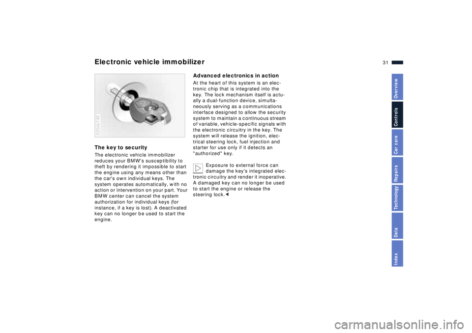 BMW Z8 2001 Owners Manual 31n
IndexDataTechnologyRepairsCar careControlsOverview
Electronic vehicle immobilizer The key to securityThe electronic vehicle immobilizer
reduces your BMWs susceptibility to
theft by rendering it BMW Z8 2001 Owners Manual 31n
IndexDataTechnologyRepairsCar careControlsOverview
Electronic vehicle immobilizer The key to securityThe electronic vehicle immobilizer
reduces your BMWs susceptibility to
theft by rendering it
