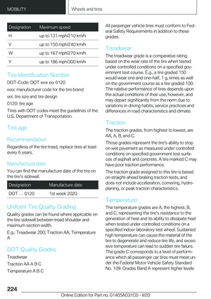 Page 224