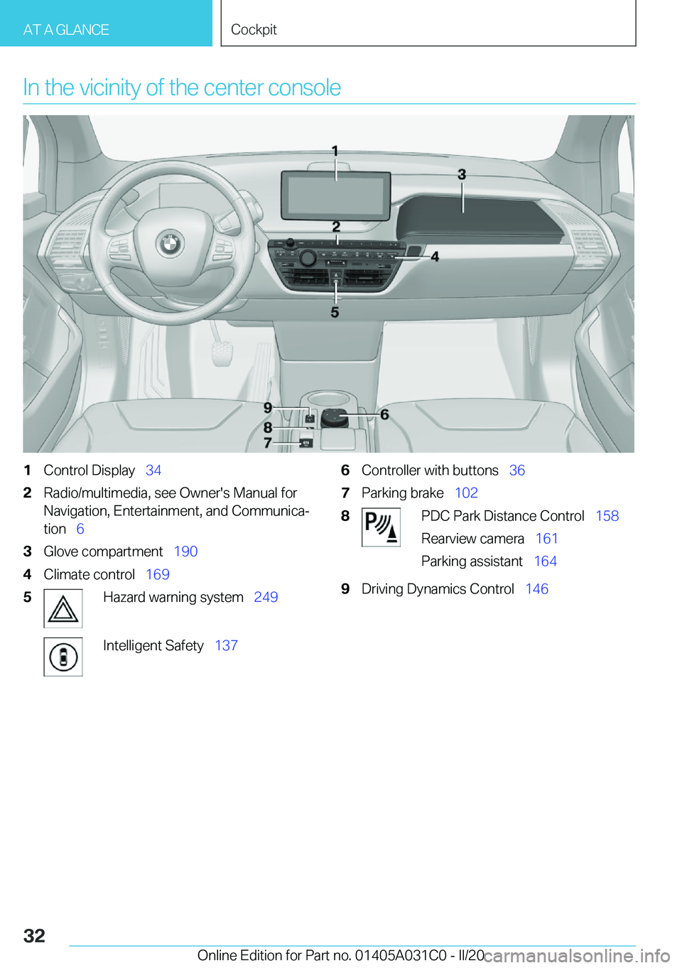 BMW I3 2020  Owners Manual �I�n��t�h�e��v�i�c�i�n�i�t�y��o�f��t�h�e��c�e�n�t�e�r��c�o�n�s�o�l�e�1�C�o�n�t�r�o�l��D�i�s�p�l�a�y#\#_�3�4�2�R�a�d�i�o�/�m�u�l�t�i�m�e�d�i�a�,��s�e�e��O�w�n�e�r�'�s��M�a�n�u�a�l��f�o�r