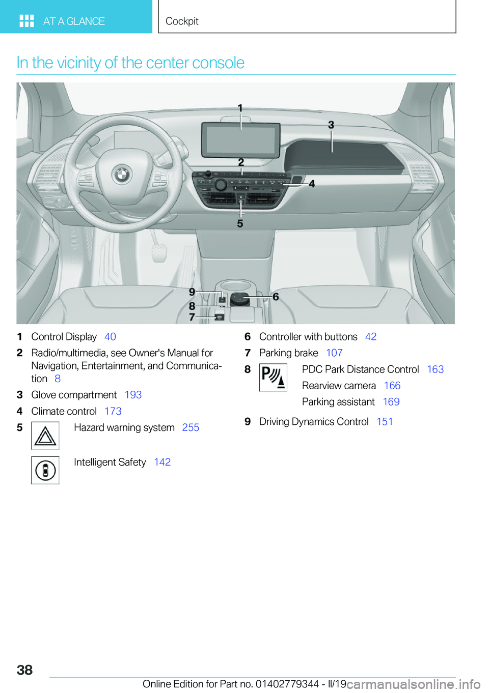 BMW I3 2019  Owners Manual �I�n��t�h�e��v�i�c�i�n�i�t�y��o�f��t�h�e��c�e�n�t�e�r��c�o�n�s�o�l�e�1�C�o�n�t�r�o�l��D�i�s�p�l�a�y\_�4�0�2�R�a�d�i�o�/�m�u�l�t�i�m�e�d�i�a�,��s�e�e��O�w�n�e�r�'�s��M�a�n�u�a�l��f�o�r