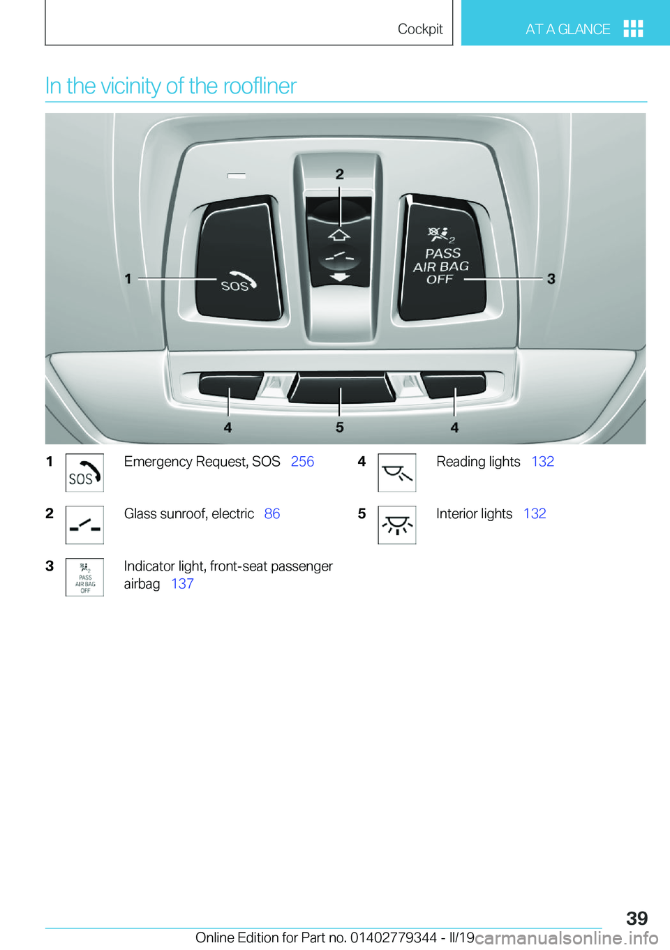 BMW I3 2019  Owners Manual �I�n��t�h�e��v�i�c�i�n�i�t�y��o�f��t�h�e��r�o�o�f�l�i�n�e�r�1�E�m�e�r�g�e�n�c�y��R�e�q�u�e�s�t�,��S�O�S\_�2�5�6�2�G�l�a�s�s��s�u�n�r�o�o�f�,��e�l�e�c�t�r�i�c\_�8�6�3�I�n�d�i�c�a�t�o�r��l