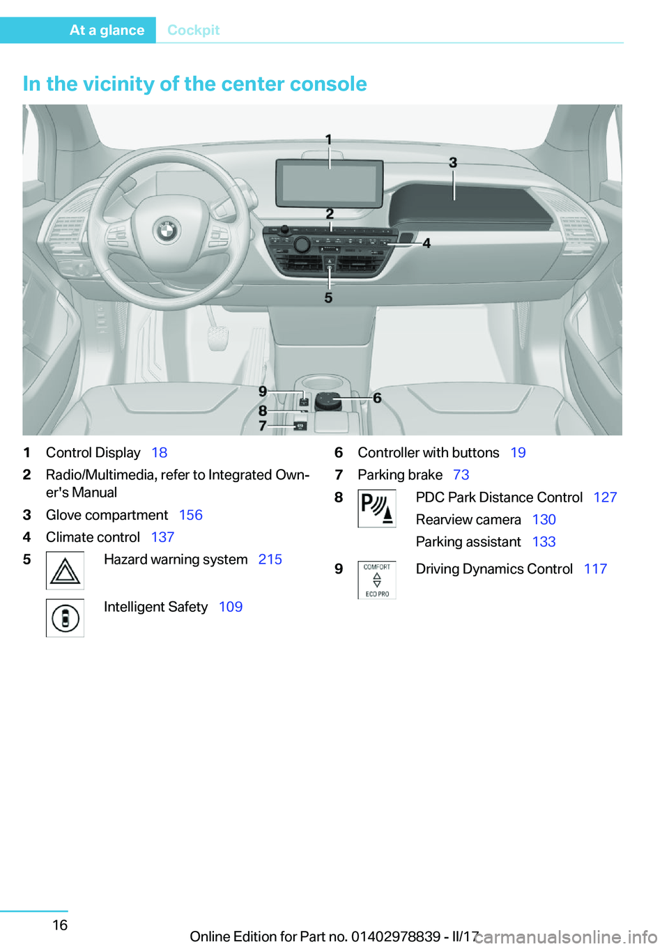 BMW I3 2017  Owners Manual �I�n��t�h�e��v�i�c�i�n�i�t�y��o�f��t�h�e��c�e�n�t�e�r��c�o�n�s�o�l�e�1�C�o�n�t�r�o�l� �D�i�s�p�l�a�y\_�1�8�2�R�a�d�i�o�/�M�u�l�t�i�m�e�d�i�a�,� �r�e�f�e�r� �t�o� �I�n�t�e�g�r�a�t�e�d� �O�w�nj