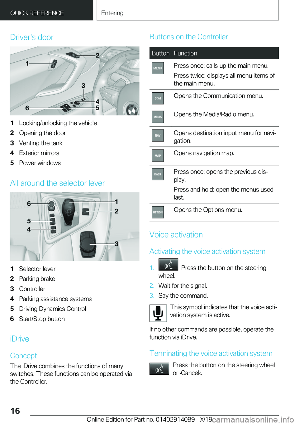 BMW I8 2020  Owners Manual �D�r�i�v�e�r�'�s��d�o�o�r�1�L�o�c�k�i�n�g�/�u�n�l�o�c�k�i�n�g��t�h�e��v�e�h�i�c�l�e�2�O�p�e�n�i�n�g��t�h�e��d�o�o�r�3�V�e�n�t�i�n�g��t�h�e��t�a�n�k�4�E�x�t�e�r�i�o�r��m�i�r�r�o�r�s�5�P�o�w