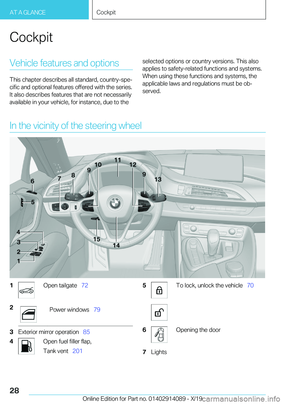 BMW I8 2020  Owners Manual �C�o�c�k�p�i�t�V�e�h�i�c�l�e��f�e�a�t�u�r�e�s��a�n�d��o�p�t�i�o�n�s
�T�h�i�s��c�h�a�p�t�e�r��d�e�s�c�r�i�b�e�s��a�l�l��s�t�a�n�d�a�r�d�,��c�o�u�n�t�r�y�-�s�p�ej
�c�i�f�i�c��a�n�d��o�p�t�i�o