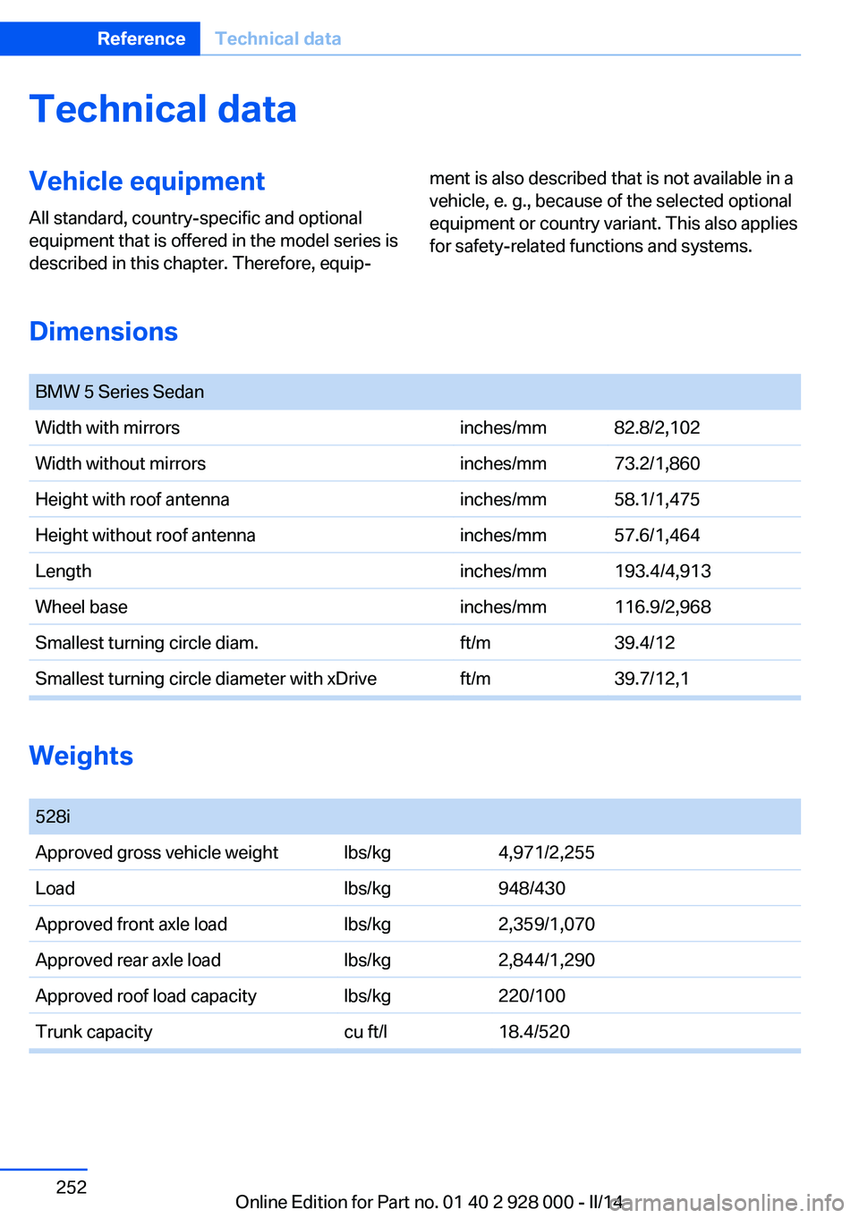 BMW 535D SEDAN 2014  Owners Manual Technical dataVehicle equipment
All standard, country-specific and optional
equipment that is offered in the model series is
described in this chapter. Therefore, equip‐
ment is also described that 