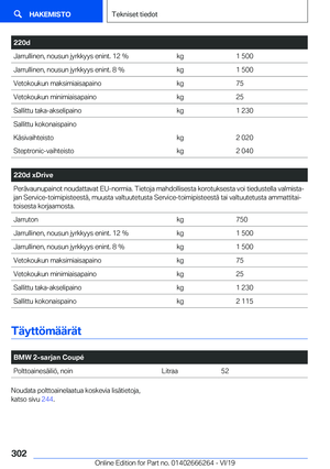 Page 302