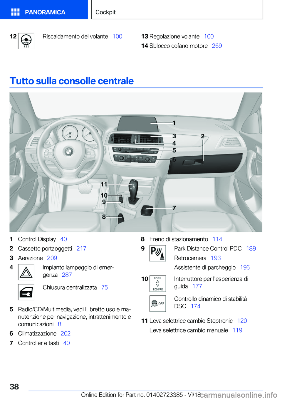 BMW 2 SERIES COUPE 2019  Libretti Di Uso E manutenzione (in Italian) �1�2�R�i�s�c�a�l�d�a�m�e�n�t�o��d�e�l��v�o�l�a�n�t�e\_�1�0�0�1�3�R�e�g�o�l�a�z�i�o�n�e��v�o�l�a�n�t�e\_�1�0�0�1�4�S�b�l�o�c�c�o��c�o�f�a�n�o��m�o�t�o�r�e\_ �2�6�9
�T�u�t�t�o��s�u�l�l�a��c
