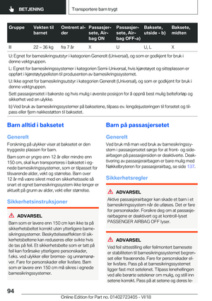 Page 94